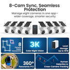 D1 Classic 8 Cam Kit