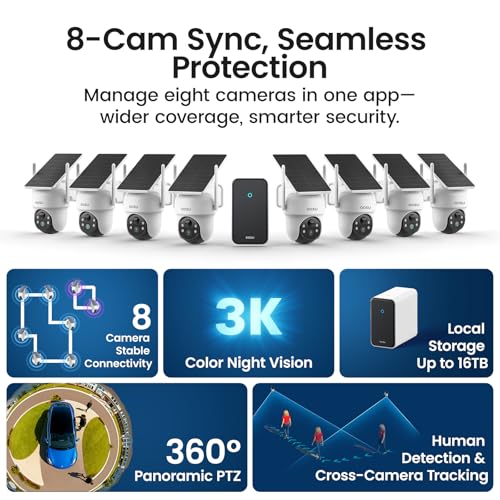 D1 Classic 8 Cam Kit