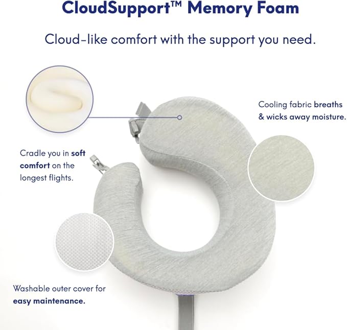 C CUSHION LAB Travel Pillow, Award-Winning Patented Ergonomic Design - Image 5