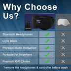 Sleep Mask with Bluetooth 5.4 Headphones (Deep Black)