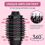 Hair Dryer Brush (Black Pink)