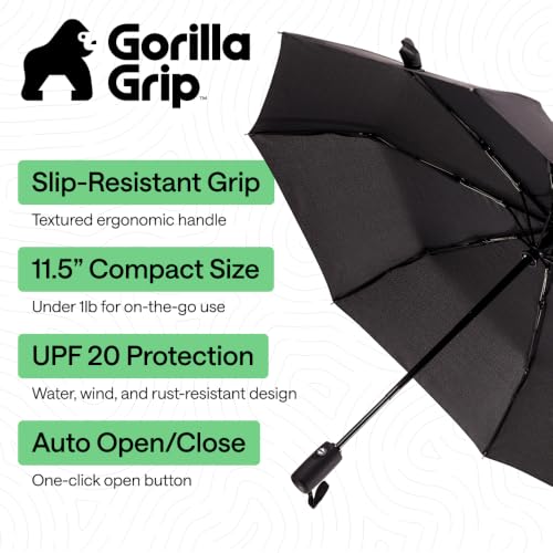 Compact Travel Size Umbrella for Rain (Sky Blue Clouds + Black)