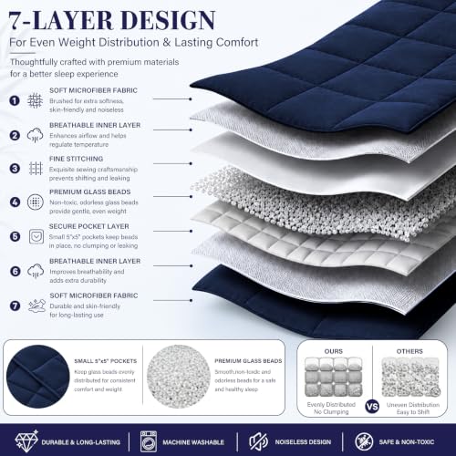 Weighted Blanket for Adults 20lbs （Queen Size (03-navy Blue / 60" x 80" | 20lbs)