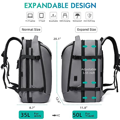 Carry on Backpack Airline Approved for Men (Grey-a50l)