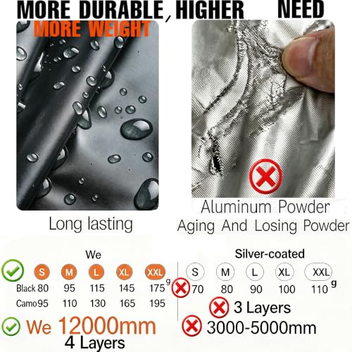 Waterproof Backpack Rain Cover (Military Green / XL (for 50-70L backpack))