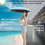 Small Compact Travel Umbrella with UV Protection for Sun & Rain (E-2 Pack Light Blue & Black)