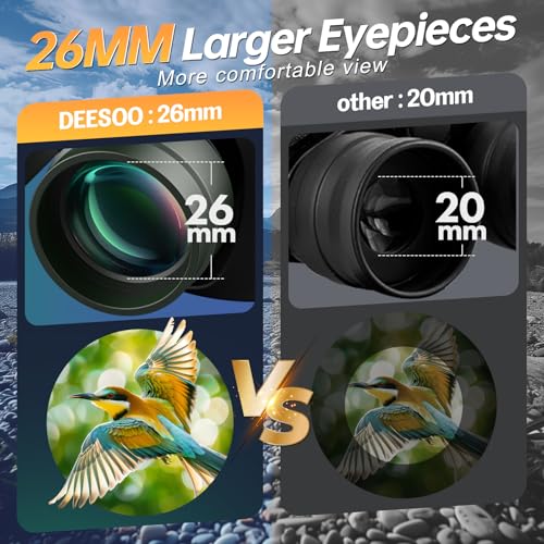 20x52 Binoculars for Adults High Powered (Green)
