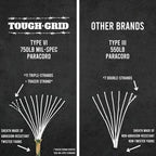 TOUGH-GRID 750 Paracord Rope Nylon Parachute Cord, Made in USA Survival Kit - Image 4
