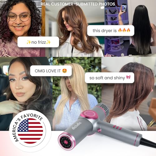 Ionic Hair Dryer with Diffuser (Grey & Purple)