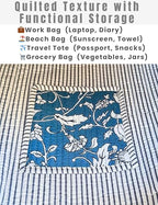 100% Cotton Quilted Tote Bag For Women (Summerday Blue Floral Print)