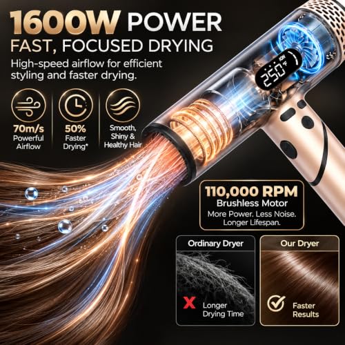 Dual Voltage Travel Hair Dryer (Rose Gold)