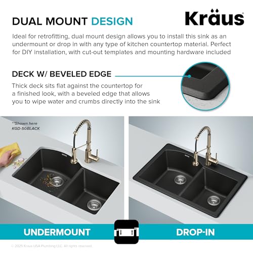 White 33 in Double Bowl Granite Kitchen Sink KGD (60/40 Double Bowl Sink / White)