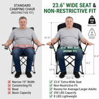 2 Pack Padded Oversized Camping Chairs with Lumbar Support (Black / Twin Pack)