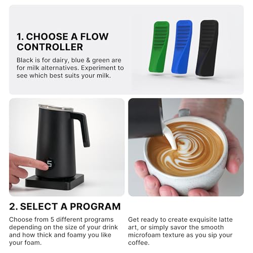 NanoFoamer Pro Gen (NanoFoamer Pro Gen 2 - Black)