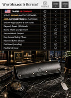 Watch Travel Case for Men Watch Roll for Travel Organizer and Display Watch Case (3-Slots / Black Black)