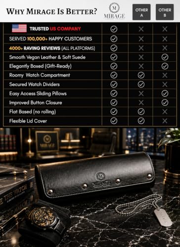 Watch Travel Case for Men Watch Roll for Travel Organizer and Display Watch Case (3-Slots / Black Black)