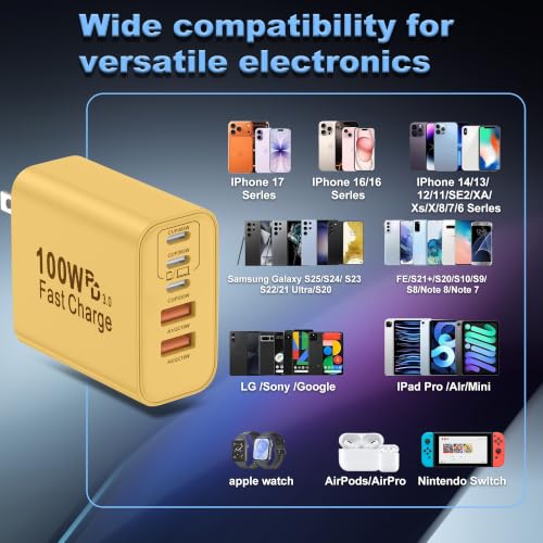 USB C Charger Block (2packs 100W / Yellow)
