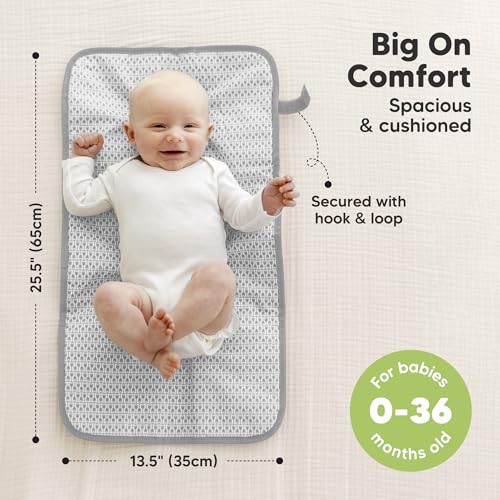 Portable Diaper Changing Pad (Gray Mod)
