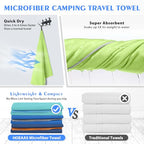2 Pack Microfiber Camping Towels (Green / XXL: 72" x 32"+24" x 12")