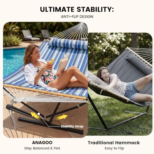Double Hammock with Stand 500lbs Heavy Duty Outdoor Two Person Blue (Blue)