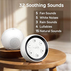 Portable Sound Machine White Noise Machine for Baby Kids Adults Sleeping with 32 Soothing Sounds 32 Volume Levels Brown Noise Machine with 4 Timer Memory Funtion for Travel Office Privacy (White)
