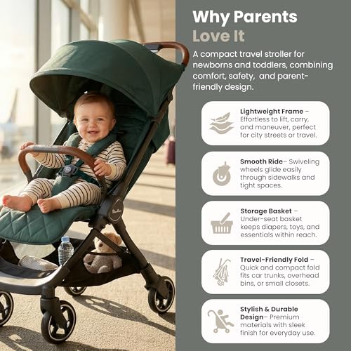 Clic Compact Travel Stroller (Conifer / Clic)