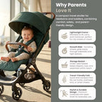 Clic Compact Travel Stroller (Conifer / Clic)