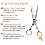 Centrix Roc It Dog 5" Hair Cutting Shears & 30T Thinning Scissors (R 500 & RT 30)