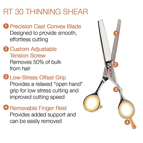 Centrix Roc It Dog Professional Stylist 5.75” Hair Cutting Shear and 30T Thinning Scissor Duo Set (R 575 & RT 30)