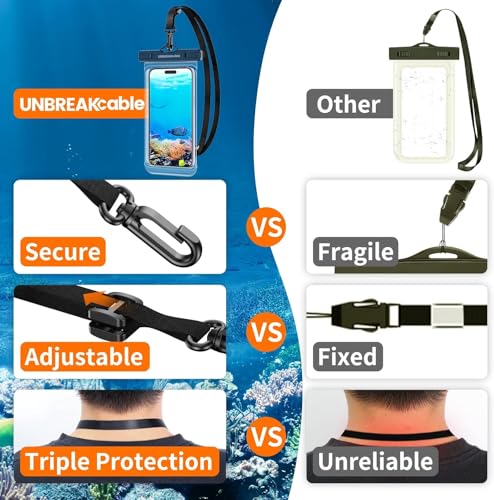Waterproof Phone Pouch (Black + Blue)