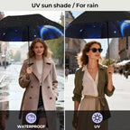 Compact Travel Umbrella (Space (Auto))