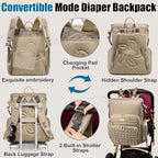 4 in 1 Convertible Diaper Bag Backpack (Khaki-1)