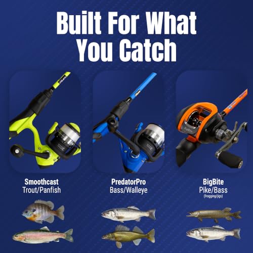 2 Piece IM6 Carbon Fishing Rod and Reel Combo for Bass