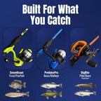 2 Piece IM6 Carbon Fishing Rod and Reel Combo for Bass