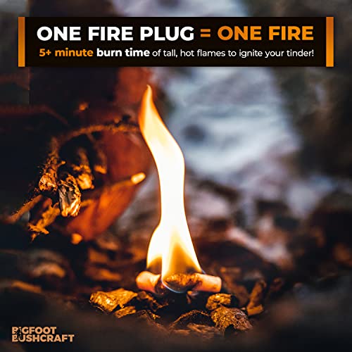 Non Toxic Waterproof Fire Starters with 5+ Minute Burn for Emergencies