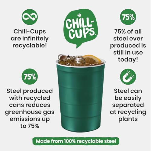 16 oz. Durable & Reusable Party Cups (Green / 12 Count)