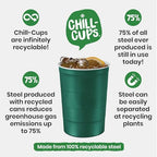 16 oz. Durable & Reusable Party Cups (Green / 180 Count)
