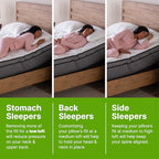 Shredded Memory Foam Pillow with Adjustable Gel and Cooling Breathable Cover (Queen)