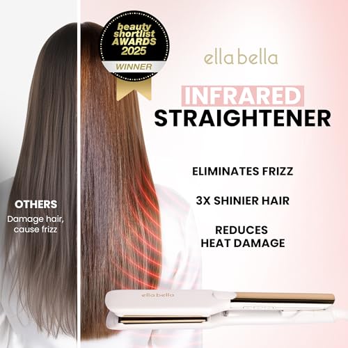 Titanium Flat Iron Hair Straightener Large with Infrared (White / 1.8 Inch Plate)