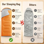 Sleeping Bag for Adults (Orange / 87"x29.5")
