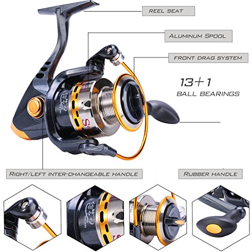 Fishing Rod Reel Combos Carbon Fiber Telescopic Fishing Pole with Spinning Reel for Travel Saltwater Freshwater Fishing (Only Fishing Rod and Reel / 8.86 ft)