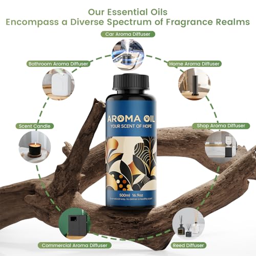 Essential Oils Set
