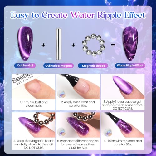 Beetles Blue Halloween Cat Eye Gel Nail Polish Set (A - Blue Purple Green | Siren Song)