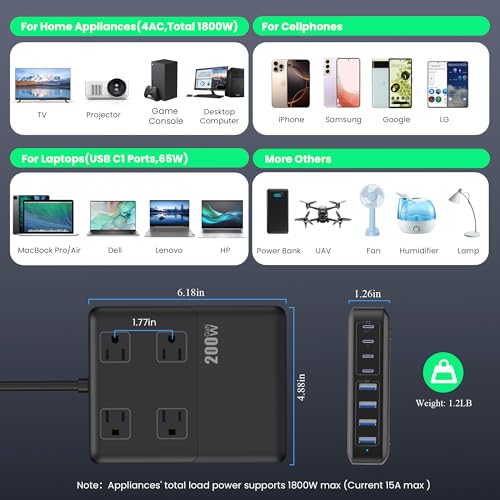 200W Charging Station (A-Black)