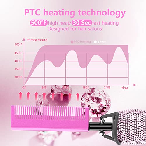500℉ Hot Comb for Wigs (Pink)