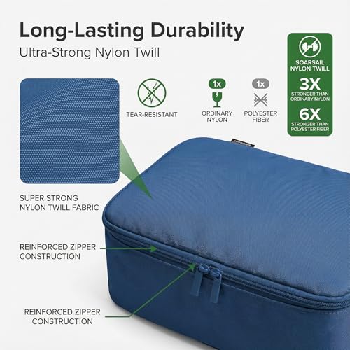 6 Set Compression Packing Cubes for 7 (Dark Blue / 6 Pack)