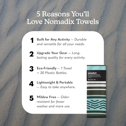 Original Towel (Baja Aqua)