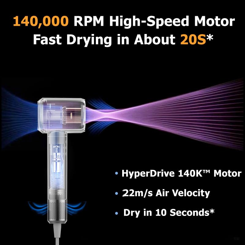 Future Smart Hair Dryer with Diffuser