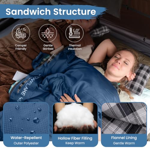 Sleeping Bag for Adults (NAVY / Right Zip)