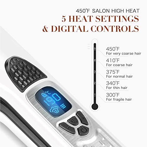 Hair Straightener with Steam (White)